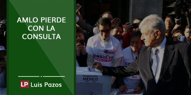 Lee más sobre el artículo AMLO pierde con la consulta