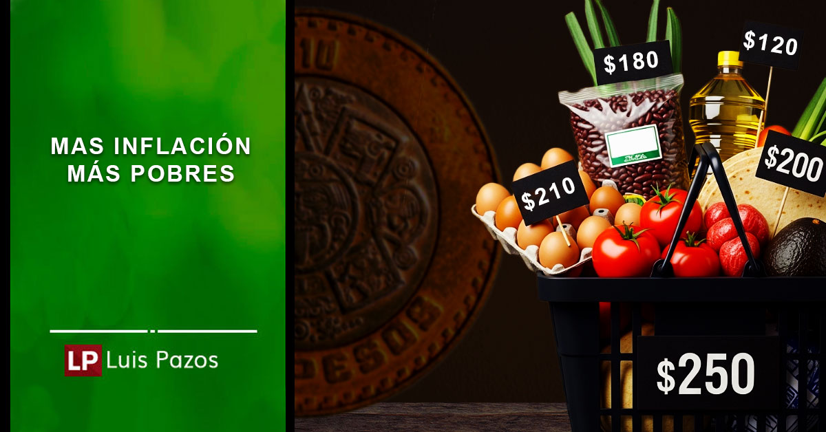 En este momento estás viendo MAS INFLACIÓN MÁS POBRES